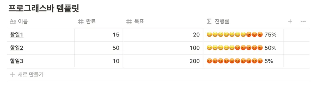 노션 진행률 표시